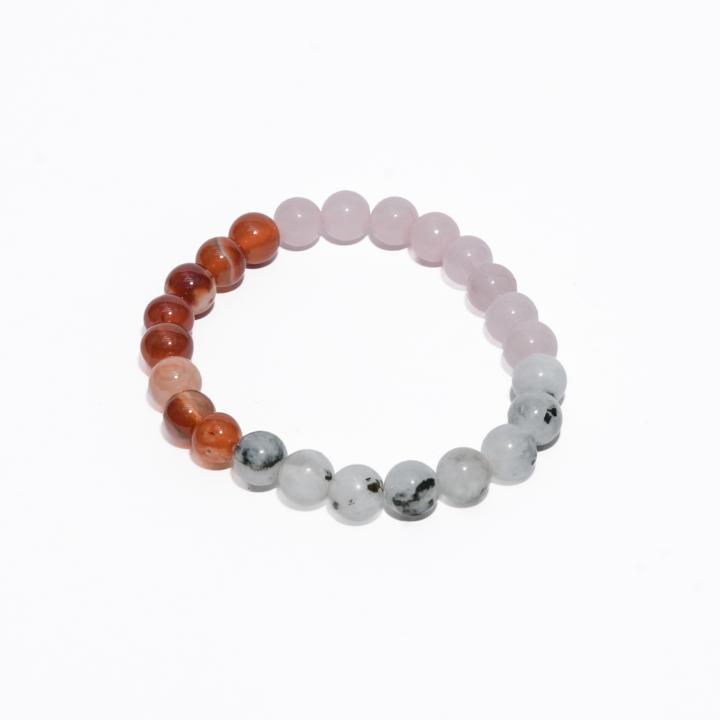 Pregnancy Bracelet | Nurturing Energy & Protection